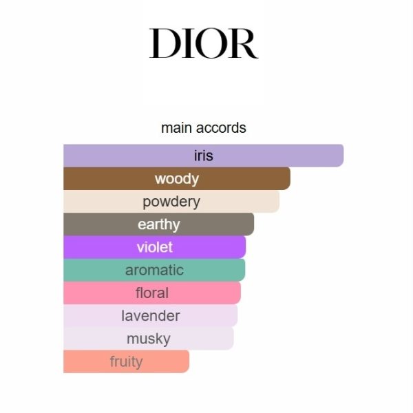 059bcadb Dior Homme Intense Dior 100ml