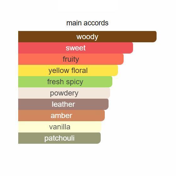 27b0ae60 Opera Xerjoff for women and men 100ml