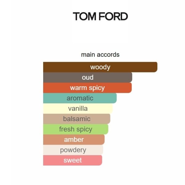 Oud Wood Tom Ford 100ml - Image 6