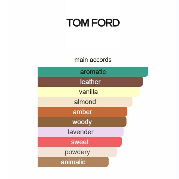 Fucking Fabulous Tom Ford 100ml - Image 7