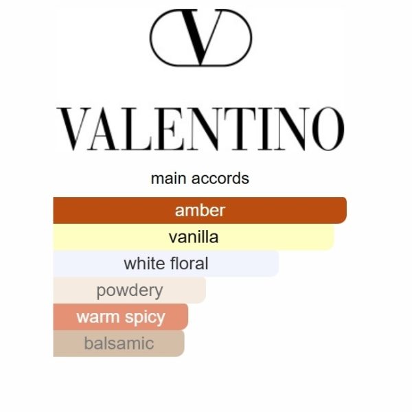 Valentino Donna Born In Roma Intense Valentino 100ML - Image 6