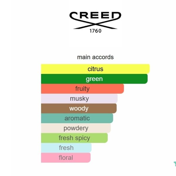 Silver Mountain Water Creed - Image 8