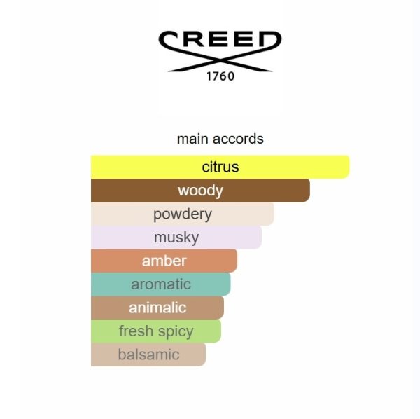 Himalaya Creed 100ml - Image 6