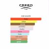 3 Aventus for Her Creed 100ML
