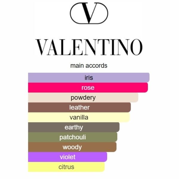 VALENTINO DONNA 100ML - Image 6