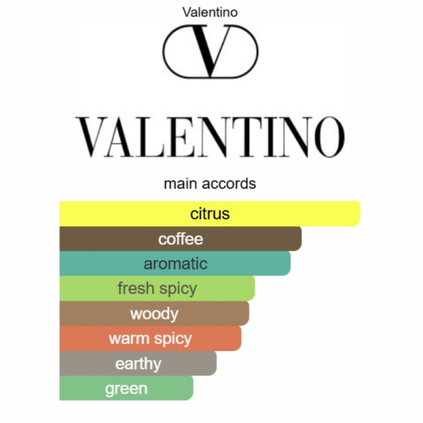 Valentino Uomo Born in Roma Green Stravaganza Valentino 100ML - Image 5