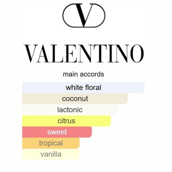 Born in Roma the Gold Donna Valentino 100ml - Image 6