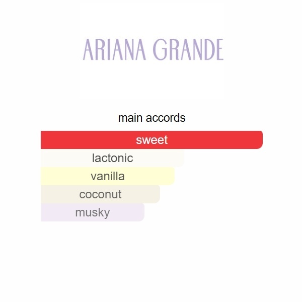 3a183b21 Cloud Ariana Grande 100ml