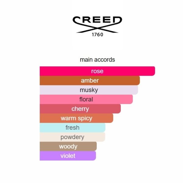 Carmina Creed 75ML - Image 6