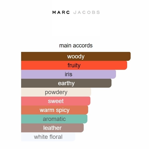 485c7e26 Decadence Marc Jacobs 100ml