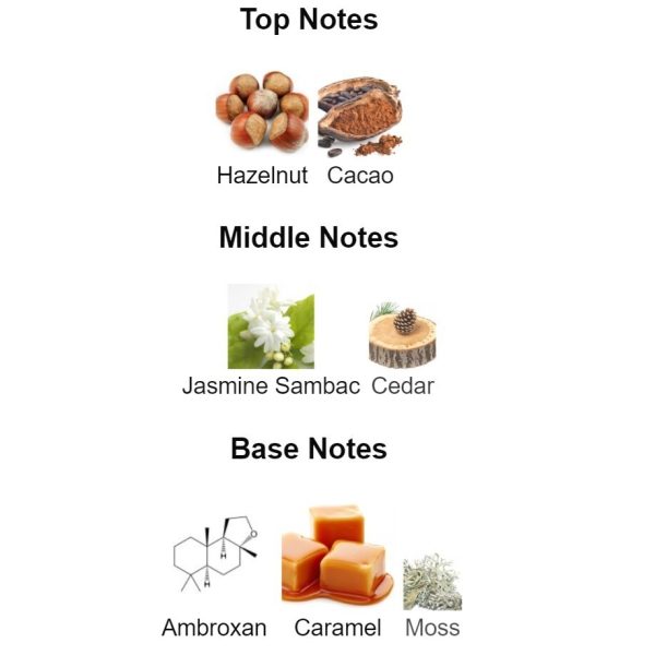 4eee5b12 TriBeCa Bond No 9 100ml