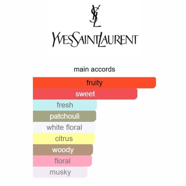 Mon Paris Yves Saint Laurent 90ml - Image 5