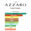 780c5f28 Wanted Azzaro 100ml