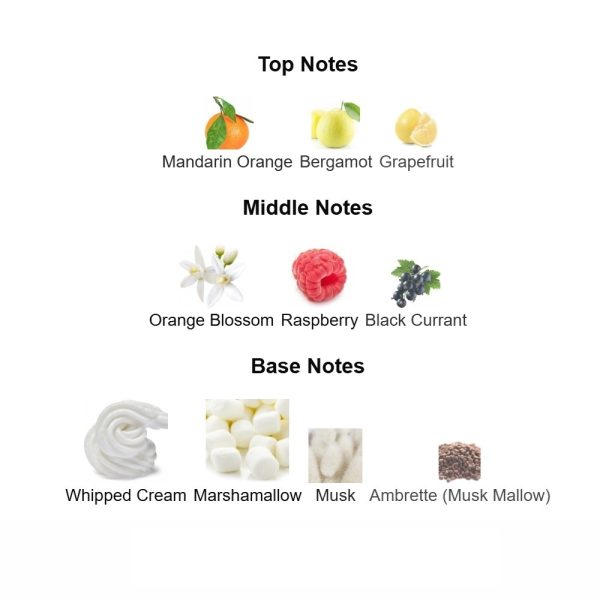 Oriana Parfums de Marly 75ml - Image 6