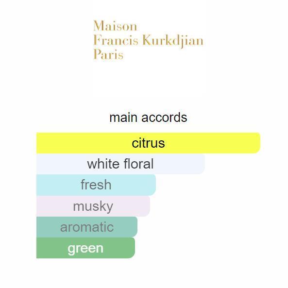 90b4faf7 Aqua Universalis Maison Francis Kurkdjian for women and men 70ml