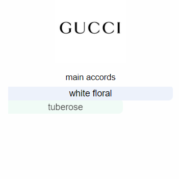 Gucci Bloom Gucci 100ml