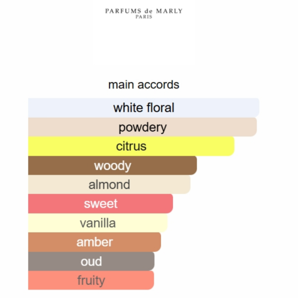Valaya Exclusif Parfums de Marly 75ML - Image 6
